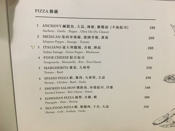 Spasso義式料理菜單 (6).JPG