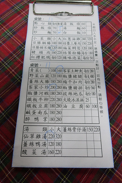 20170527日勝飲食店 (13)