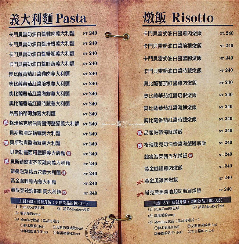 猴子披薩向上店