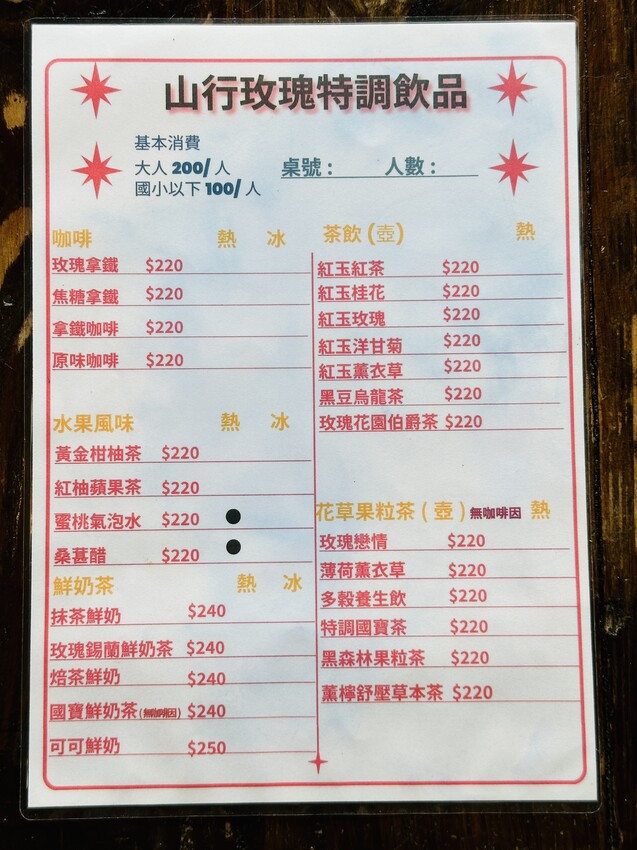 【山行寄野×山行玫瑰】苗栗南庄山林秘境民宿與景觀咖啡廳，靜謐