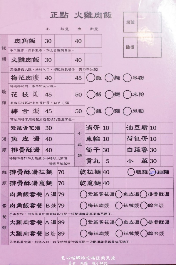 正點火雞肉飯：高雄苓雅︱正點火雞肉飯