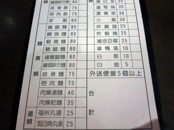 【台北美食】名家魯肉飯-不油不膩的香噴噴滷肉飯