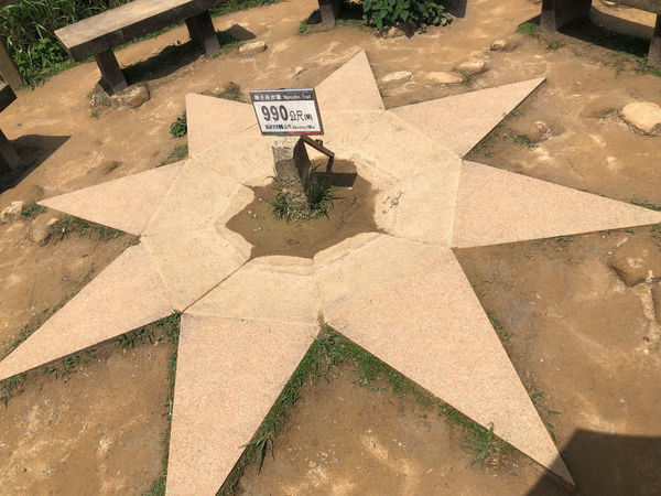 圓圓家出去玩-<新北景點>360度山海景步道，視野超遼闊，南子吝步道，拾階而上美景自然呈現