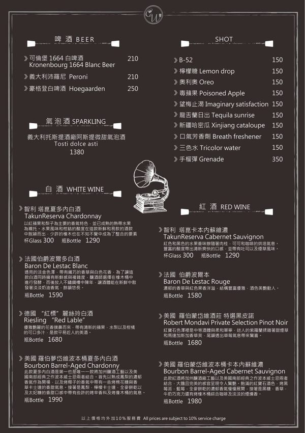 【台北美食】東區餐酒館|Chinese Whispers悄悄話餐酒館~復古工業風格的裝潢、網美最愛浮誇有梗的調酒