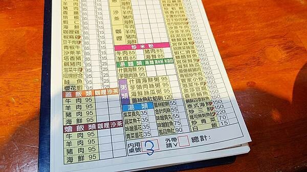 隆炒飯大王|人潮爆多,想吃至少要等30分鐘以上的爆人氣炒飯店