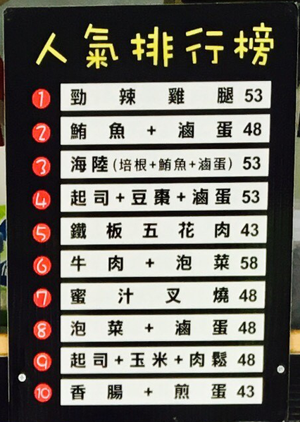 【亞東醫院】開心飯糰1號站│種類豐富多樣的好吃飯糰