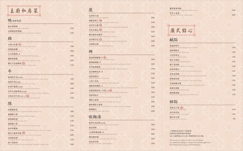MENU2