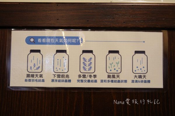 老蓋 Loud Guy-蓋飯料理:苗栗竹南老蓋Loud Guy蓋飯料理。堅持食材現點現做美味蓋飯,竹南火車站平價親民好選擇(免費WIFI)