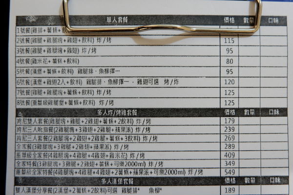 【食記】台中・大雅|不加生菜又客製化口味的漢堡哪裡找?各種醬料自由搭配找到屬於自己的口味・肯尼美式炸雞中清總店・附菜單