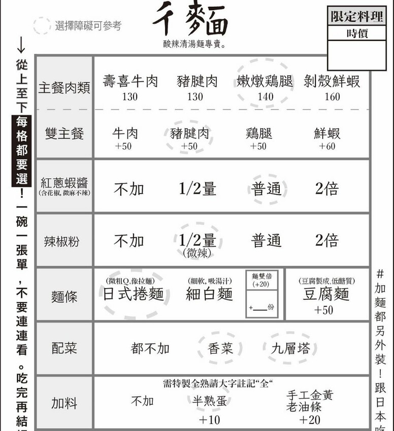 彳麵小酸辣專賣｜台中人氣南洋酸辣麵專賣店，口味客製化，中了化骨綿掌的雞腿是招牌，每日限量販售～