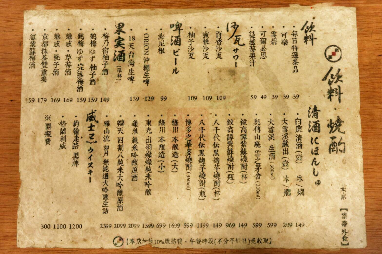 台灣_台北市_南港區_美味食記_武侍酒居酒屋_串燒居酒屋_聚餐餐廳_南港展覽館