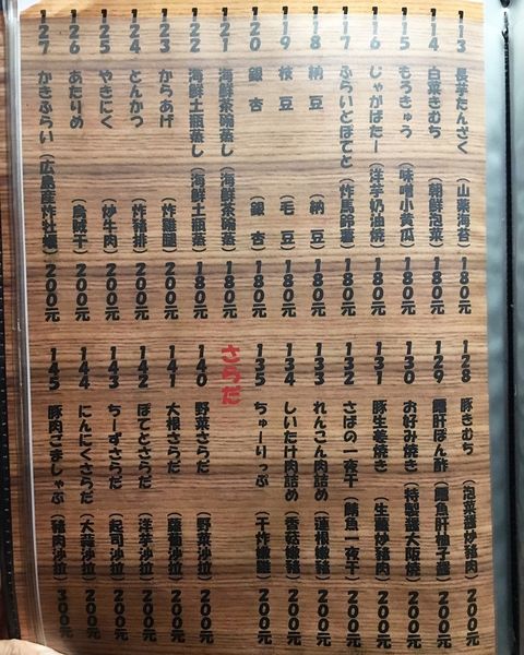 西原家日本料理_171214_0021