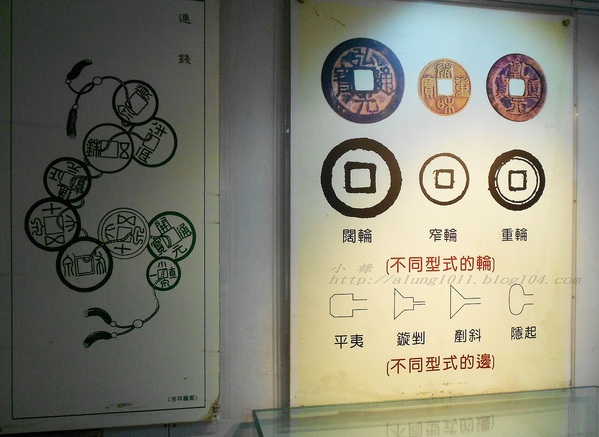 行動博物館:錢來也))) ..國立歷史博物館「行動博物館」中國歷代錢幣展 行動博物館:錢來也))) ..國立歷史博物館「行動博物館」中國歷代錢幣展
