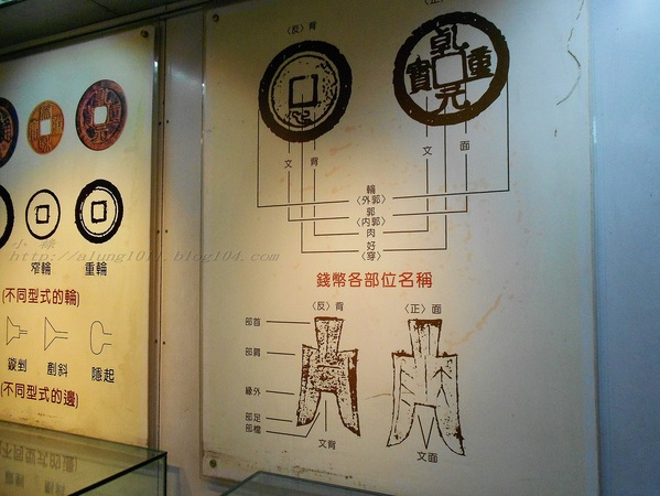 行動博物館:錢來也))) ..國立歷史博物館「行動博物館」中國歷代錢幣展 行動博物館:錢來也))) ..國立歷史博物館「行動博物館」中國歷代錢幣展