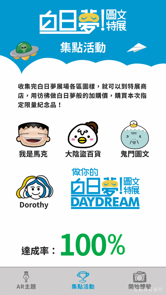 展覽》AR實境互動！ 做你的白日夢 圖文特展 我是馬克ｘ大陰盜百貨ｘ鬼門圖文ｘDorothy - 艾莉絲愛旅行