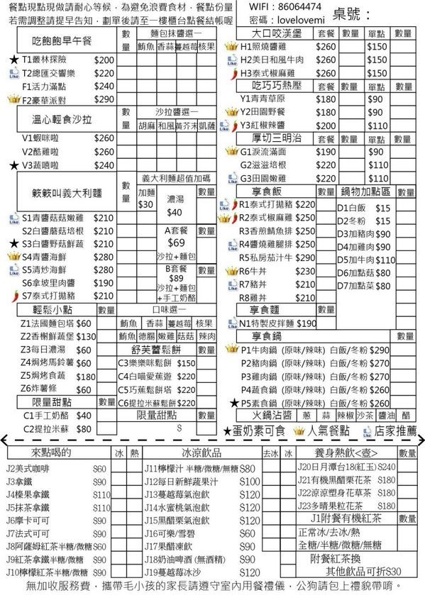 樂樂咪小廚房Love Love Mi house:台中美食│樂樂咪小廚房〃台中寵物友善餐廳,餐點超好吃,三樓還有貓咪中途之家,歡迎有心人認養~