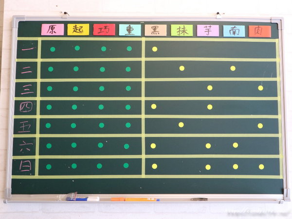 雞蛋牛奶古早味蛋糕:台中美食│雞蛋牛奶古早味蛋糕〃每日現烤,手工現做,香氣超迷人的古早味蛋糕,每天還有隱藏版口味唷~