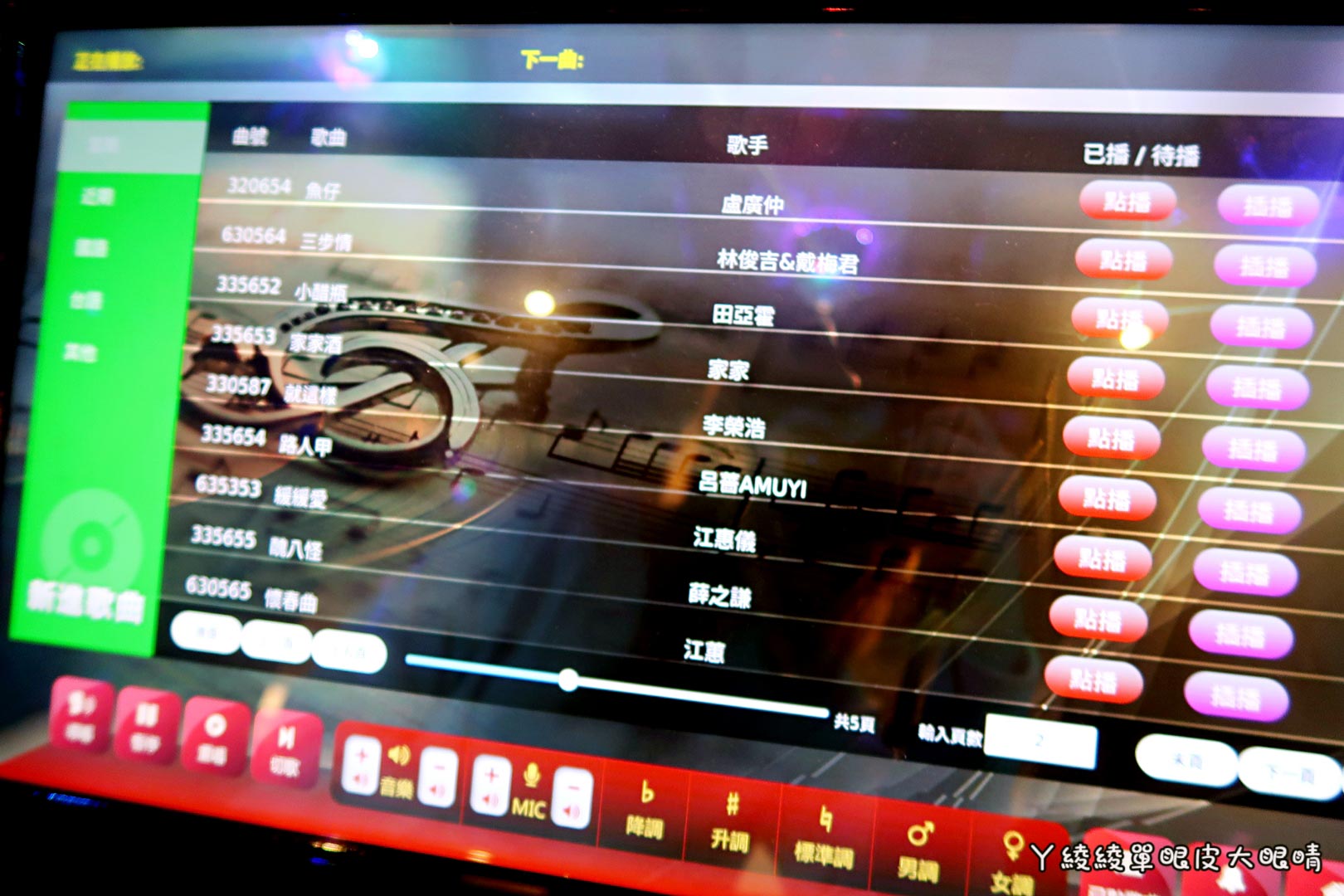 新竹《6+Plaza購物廣場》試營運！電話亭行動KTV好吸睛！會員優惠｜樓層介紹｜交通資訊｜營業時間地址｜停車場資訊