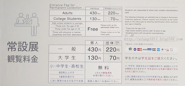 国立西洋美術館 (東京)(National Museum of Western Art, Tokyo)：獲選最新世界文化遺產！    ..上野公園國立西洋美術館