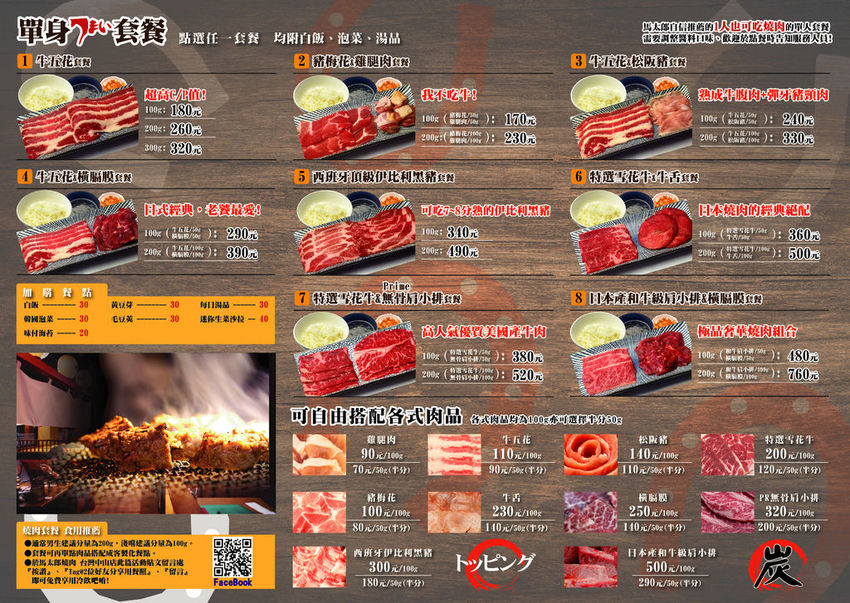 中山站美食.燒肉吃到飽.馬太郎燒肉.馬太郎燒肉菜單.台北燒肉吃到飽.中山站燒肉.和牛漢堡排.厚切牛舌.