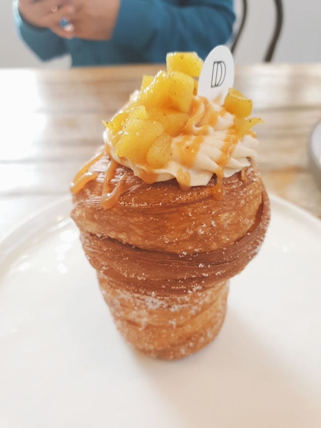 246802.jpg - 【台中.西屯區】多爾法式烘焙Dore French Bakehouse早午餐推薦。可帶寵物需提籠