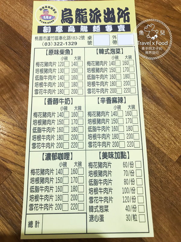 【食】桃園◆沒有兩津堪吉的烏龍派出所！？ @魚兒 x 牽手明太子的「視」界旅行