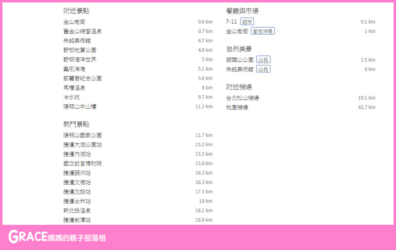 shopback-購物狂媽媽-怎麼上網買東西最划算-越買越便宜秘訣大公開-好東西就要跟好朋友分享-親子家庭購物必備必加我的最愛超連結網站-買東西不用等折扣-天天都像週年慶-grace媽媽 (7).jpg