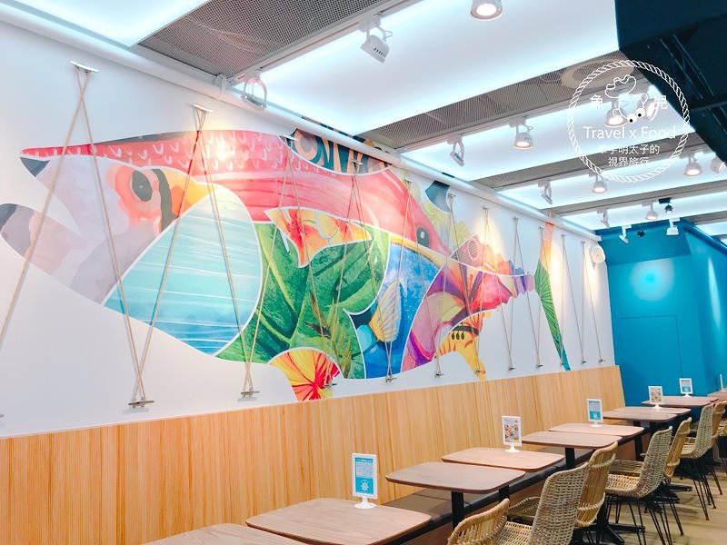 【食】台北市◆阿囉哈~We are Pokeholic波奇哈客!經典夏威夷料理,要吃什麼自己抓! @魚兒 x 牽手明太子的「視」界旅行