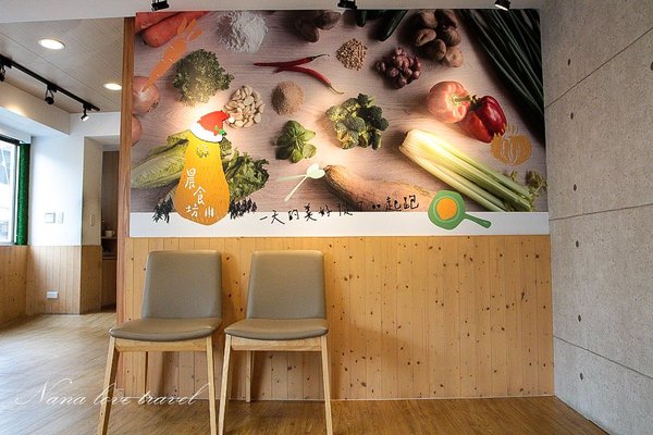 晨食坊:晨食坊。隱藏文青風餐廳,大推超浮誇PRIME等級牛排三明治 晨食坊:晨食坊。隱藏文青風餐廳,大推超浮誇PRIME等級牛排三明治