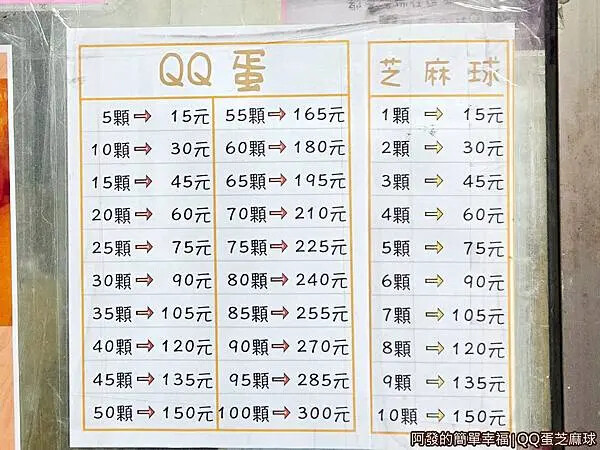 新莊QQ蛋芝麻球03-價目表.jpg