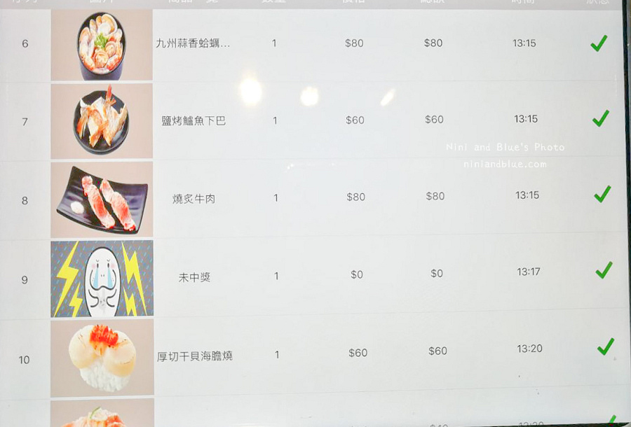 Magic Touch 點爭鮮 壽司 J mail 台中 47