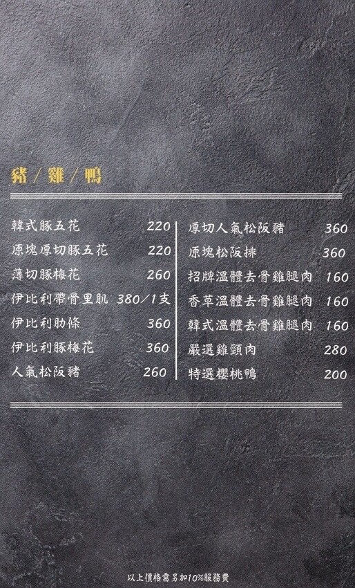 台中市南屯區肉肉燒肉｜台中寵物友善燒肉餐廳，除了美味燒肉，還有特色寵物餐點