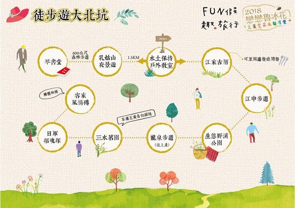 2018戀戀魯冰花：桃園龍潭大北坑社區～2018戀戀魯冰花活動， 夢幻魯冰花海