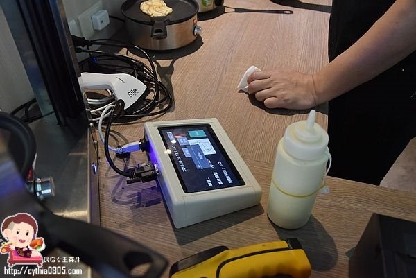 桃園中壢美食-班卡鬆餅 Pan.K.Plaza-旅行青蛙出現在鬆餅上，創意早午餐的另一種選擇 (邀約) @民宿女王芽月-美食.旅遊.全台趴趴走