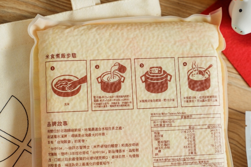 不求人！在家也能做出高水準的米飯料理，關鍵就是。。。