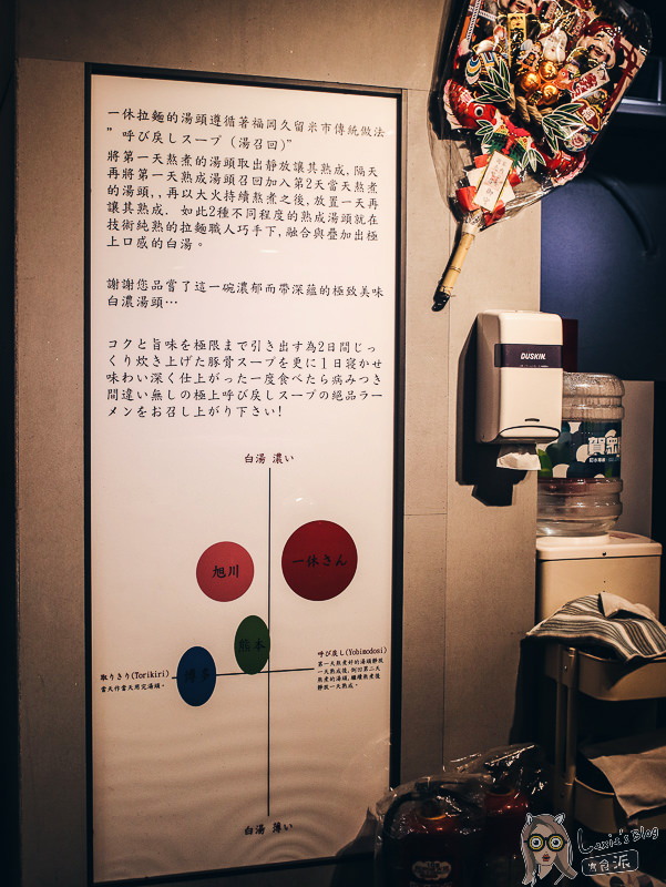【台北拉麵推薦】一休拉麵,福岡久留米豚骨湯頭,榮星花園/中山國中 - Lexies Blog,寫食派