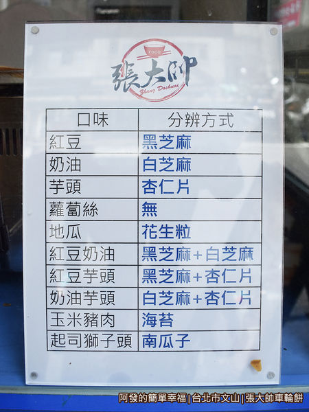 張大帥車輪餅03-車輪餅口味分辨方式