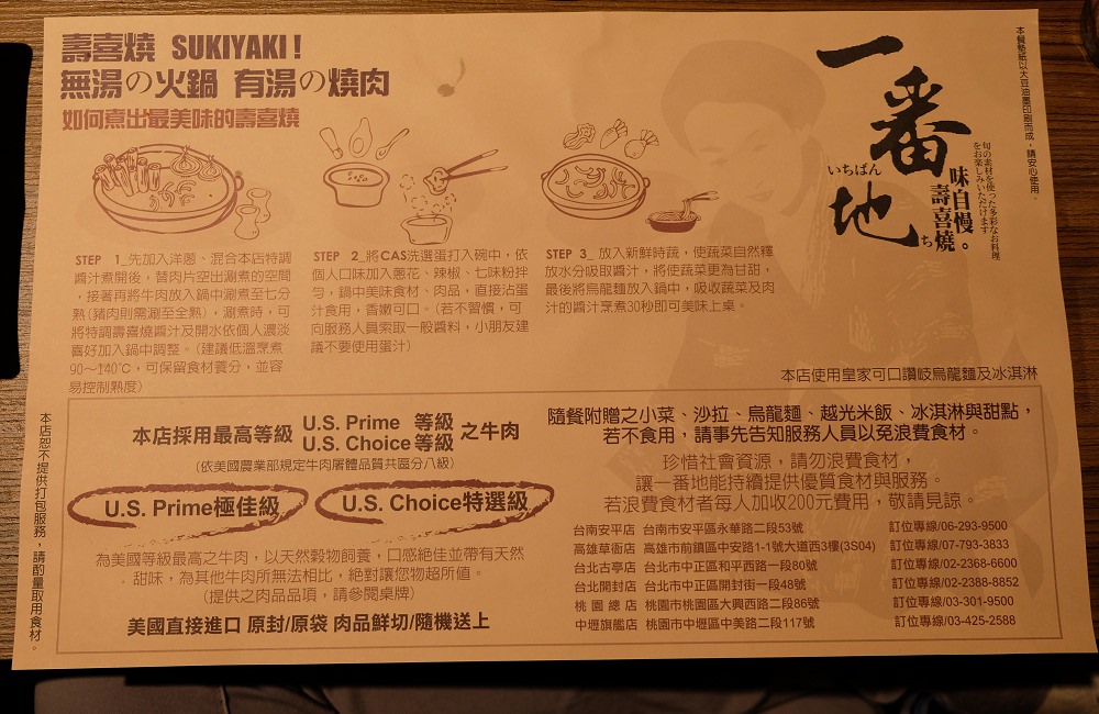 [台南]安平 新開幕!Prime等級牛肉吃到飽 一番地壽喜燒 安平店 sukiyaki
