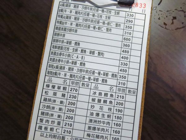 【台北美食】根萊鐵板燒-隱身在熱鬧西門町的高評價鐵板燒