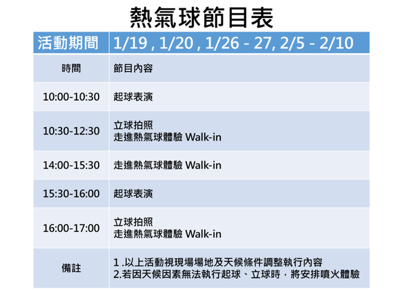 大里東湖公園:台中也出現熱氣球了!除了起球表演及熱氣球吊籃拍照外,還可以走進熱氣球體驗唷~