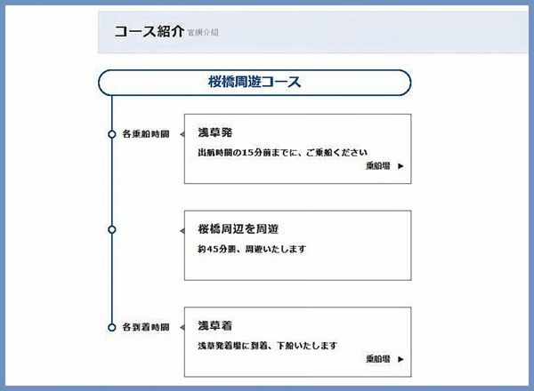 隅田川水上巴士：夜櫻船。隅田川。振袖舞孃..