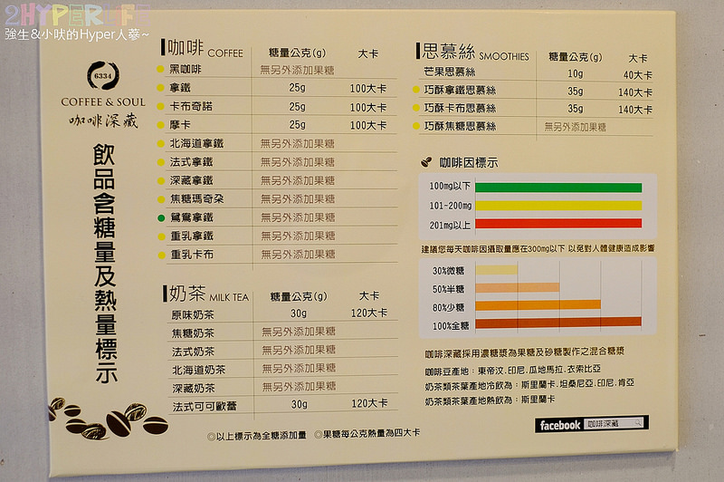  @強生與小吠的Hyper人蔘~