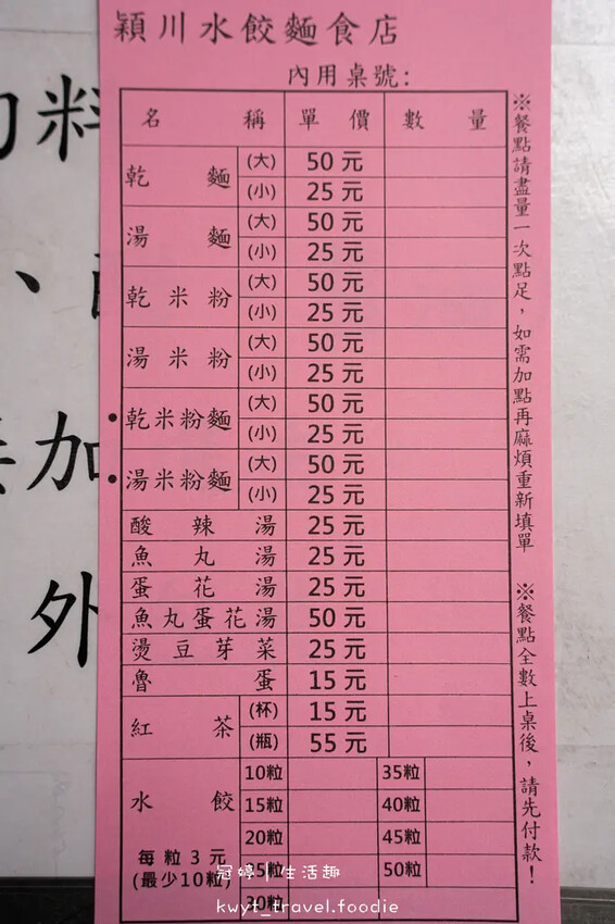 台南中西區小吃美食_穎川水餃店,3元水餃太晚來吃不到!高麗菜 台南中西區小吃美食_穎川水餃店,3元水餃太晚來吃不到!高麗菜