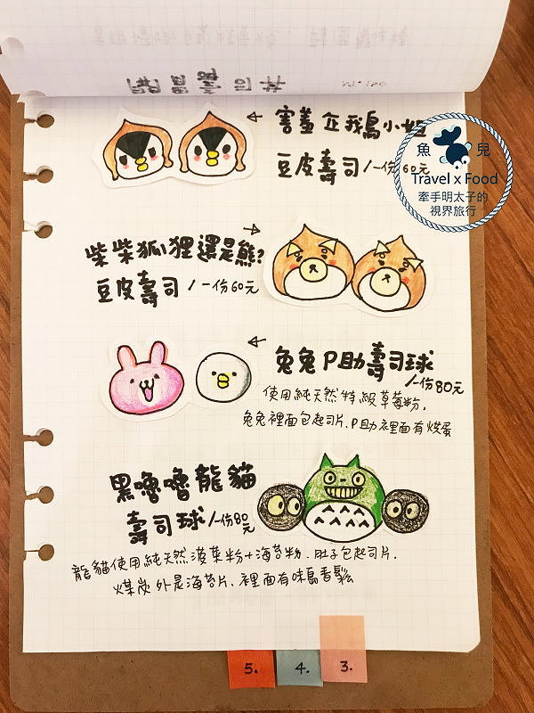 【食】桃園◆啊雜AAAzakka造型壽司吸晴又美味~來打卡嘍! @魚兒 x 牽手明太子的「視」界旅行