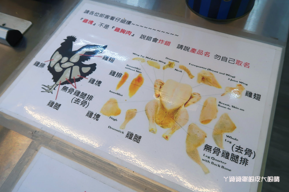 昌平炸雞王新竹南大店，新竹超人氣邪惡雞排！爆紅秘訣就是外皮酥脆鮮嫩多汁