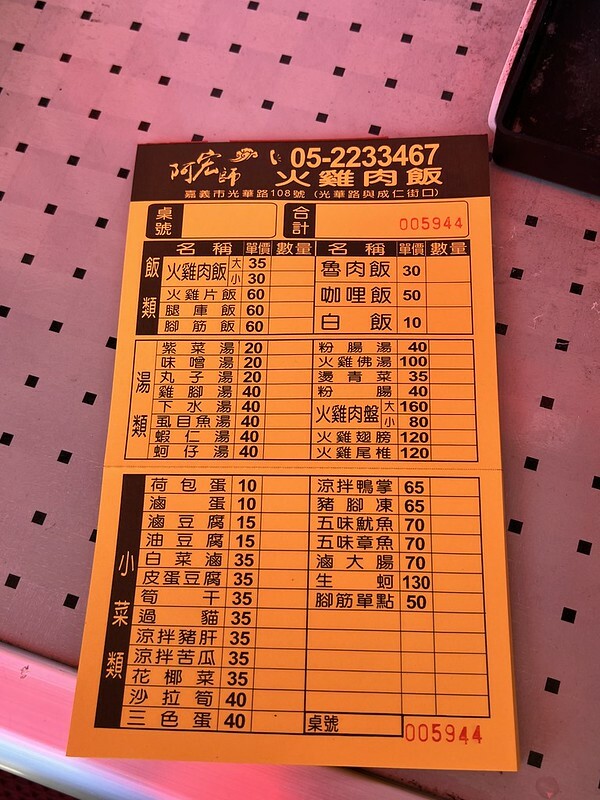 【台灣，嘉義市，東區】在嘉義，每個人都有自己的火雞肉飯排行榜；阿宏師火雞肉飯NO.1。（