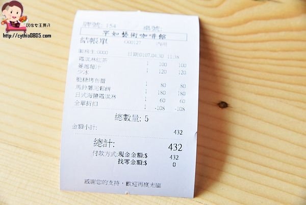 桃園龍潭美食-罕如藝術咖啡-變形金剛排排站,重機車友咖啡廳品嚐咖啡香 @民宿女王芽月-美食.旅遊.全台趴趴走