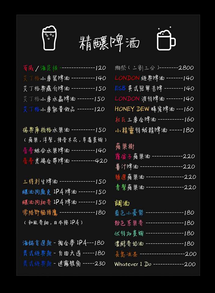 《新竹美食》聚品窩 Cafe & Bar。精釀啤酒搭配燒烤及創意招牌熱炒。反差萌文青風適合三五好友小酌 ︱巨城附近(影片)