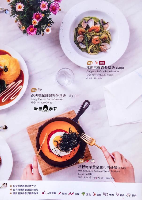 台北東區親子餐廳推薦》MINIME Kids Cafe韓風親子餐廳●假日沒訂位吃不到!小孩放風爸媽好好吃飯的親子餐廳推薦 @忠孝敦化站 - 軟西,遊記