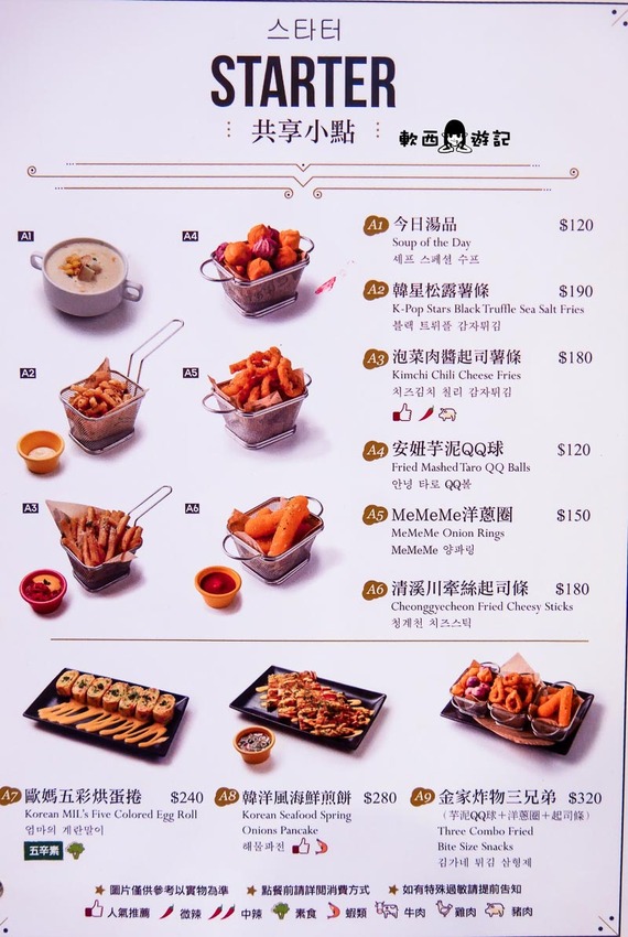 台北東區親子餐廳推薦》MINIME Kids Cafe韓風親子餐廳●假日沒訂位吃不到!小孩放風爸媽好好吃飯的親子餐廳推薦 @忠孝敦化站 - 軟西,遊記